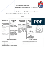 Tarea 7