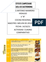 Actividad 4 (Cuadro Comparativo)