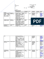 Planificación 4to Año Educación Física 2021-22