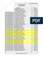 Clavos Acindar 2023-02-10 PDF