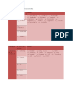 Ejemplos de Variables PDF