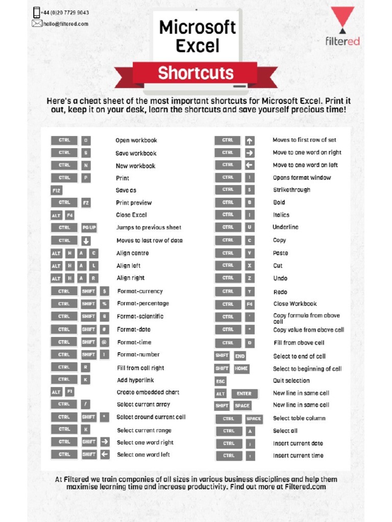 Tutorial On Excel 2016