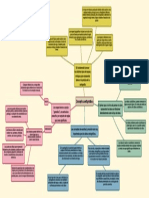 Conceptos Cartograficos Dayo PDF