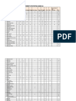 2021 Batch Table of Job Offers PDF