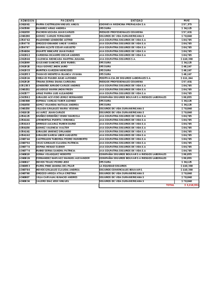 Maria Alejandra Ruiz Severino PDF