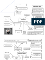 Formato 2 - Dimensión Espiritual y Etica