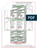 Evaluación podológica paciente diabético