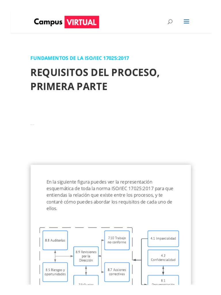 Curso Auditor 17025 - Requisitos Del Proceso Parte 1 - Campus Virtual ...