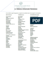 Lista de Necessidades e Sentimentos PDF