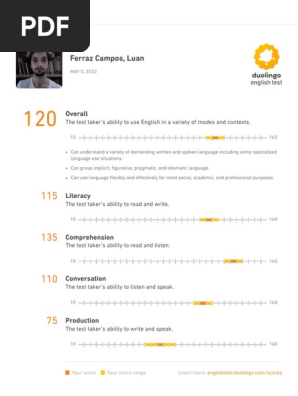 Duolingo English Test