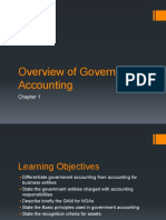 Government Accounting Chapter 1