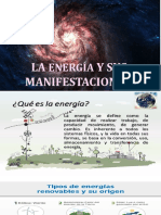 La Energía y Sus Manifestaciones