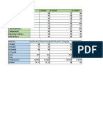 Aritmetica en Excel