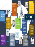 Fases de Instrumentacion Del Proceso de Investigación Educativa