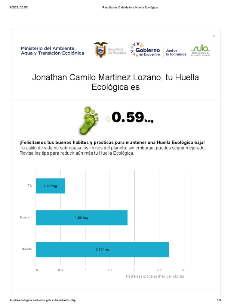 Resultados de tu Huella Ecológica | PDF | Tecnología Ambiental ...