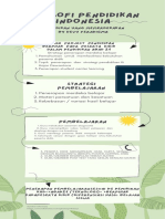 Aksi Nyata FPI Topik 5 PDF