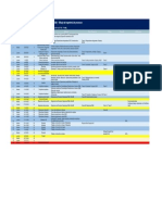 2022B - MEC144 Programacion