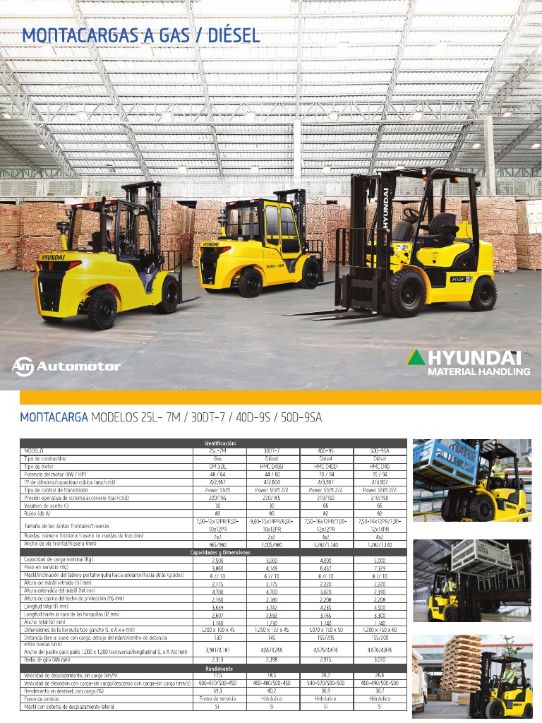 Hyundai 30dt 7