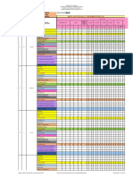 Plantilla de Reporte Dosis Aplicadas - No Pai - Enero 2023