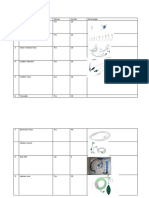 Kebutuhan Alat Ruang ICU