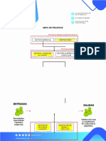 Mapa de Procesos