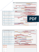 Gantt Ruta Crítica Pam Marzo