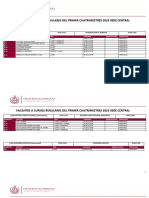 Cursos disponibles primer cuatrimestre 2023