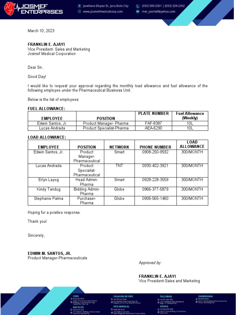 Request For Load Allowance 2023 PDF