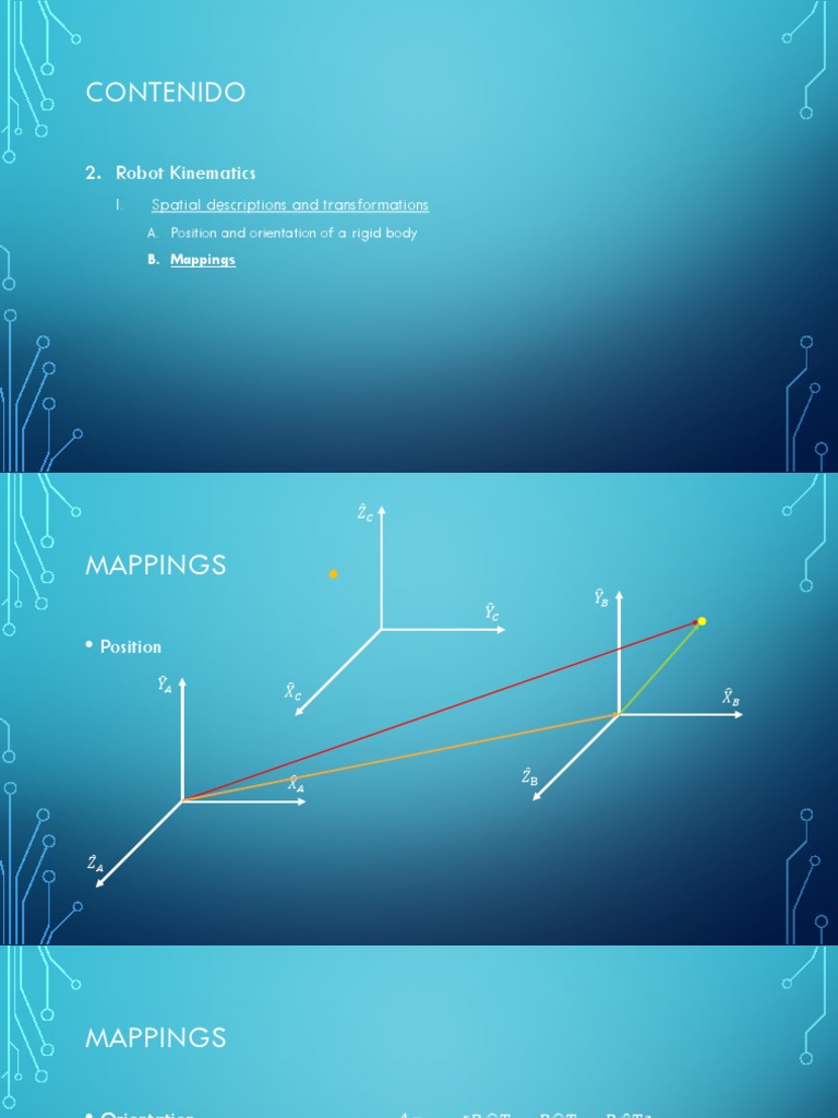 Spatial Description and Transformations II PDF PDF Movimiento