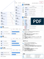 Report - U00016843 - OKY - CAHYO NUGROHO - JPN