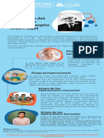 Las Etapas Del Desarrollo Cognitivo Segun Jean Piaget 1 PDF
