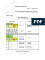 Aspectos Contructivos de Ductos OV1