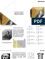 03 - Tabela Periódica PDF