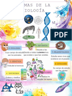 Características de los seres vivos