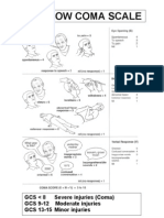 Glasgow Coma Scale: Gcs 8 Severe Injuries (Coma) GCS 9-12 Moderate Injuries GCS 13-15 Minor Injuries