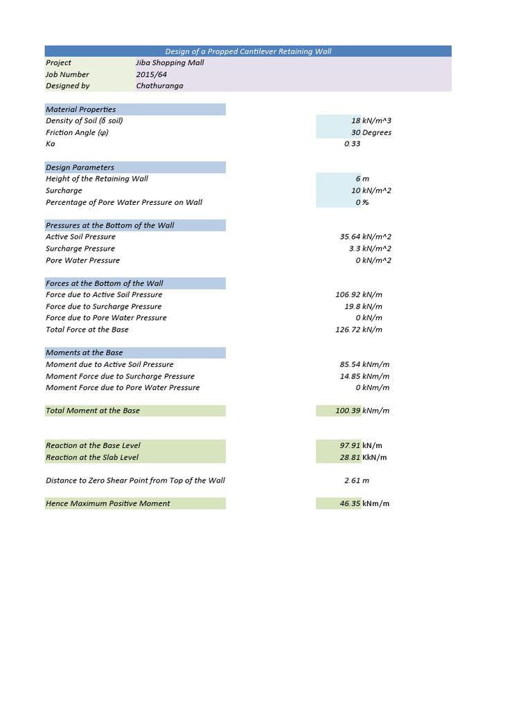 Propped Cantilever Retaining Wall Design | PDF | Classical Mechanics ...