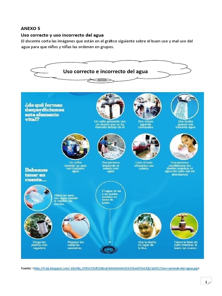Buen y Mal Uso del Agua para Niños | PDF | Salud y bienestar