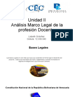 Unidad II Análisis Marco Legal de La Profesión Docente