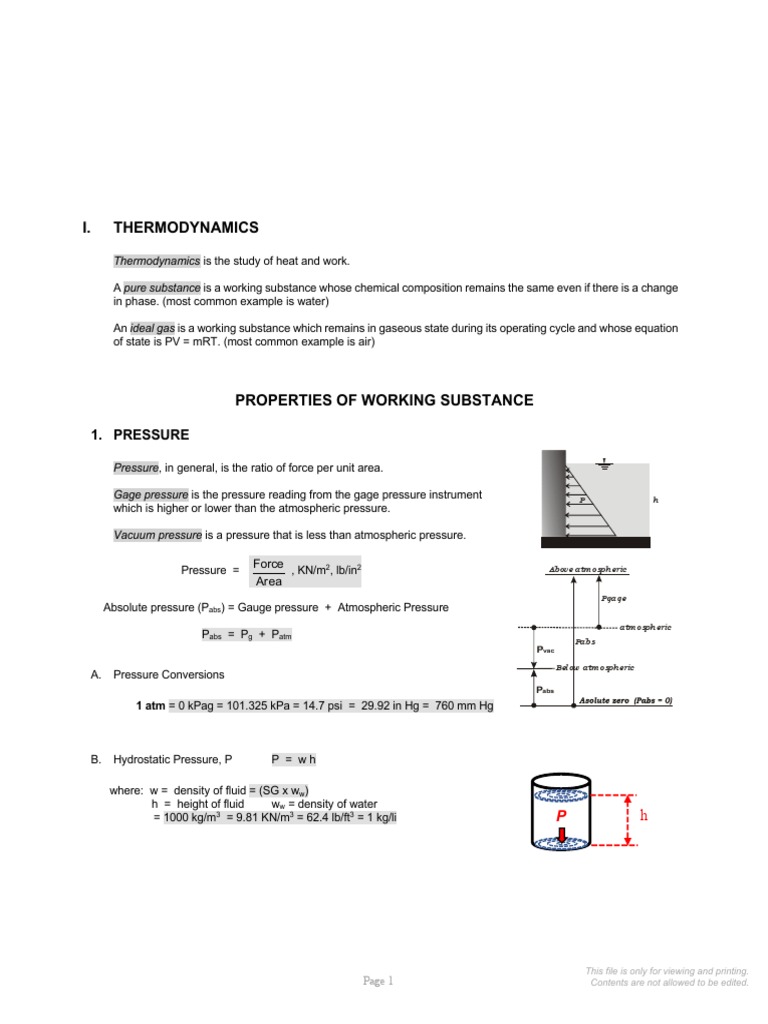 Thermodynamics visual data 6
