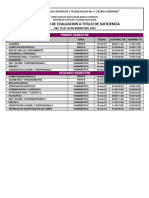 Calendario Ets Enero 2023 PDF