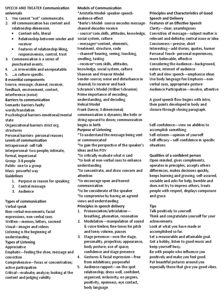 SPEECH AND THEATER Communication Universals | PDF | Communication ...