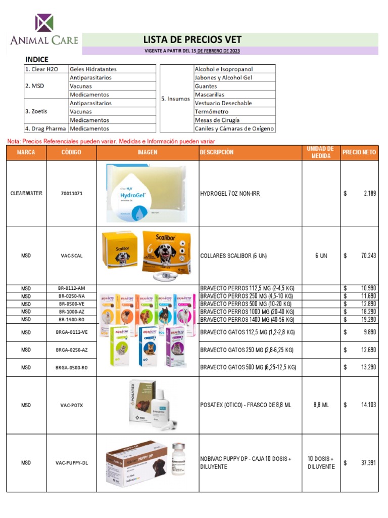 Vet Reg 150223 | PDF