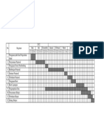 Jadwal Penelitian PDF