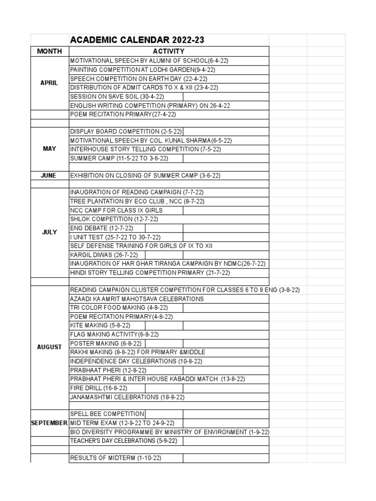 Academic Calendar 202223 PDF PDF