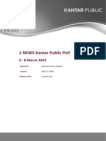 1news Kantar Public Poll Report March 2023