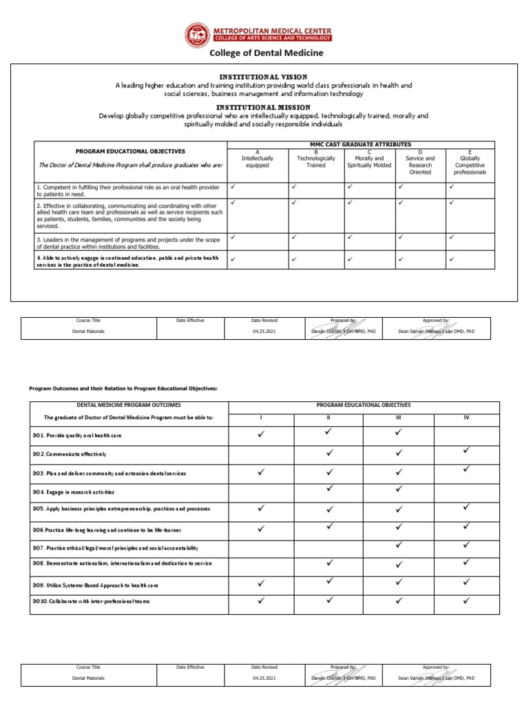Dental Materials PDF Dentistry Dental Material