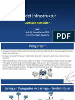 PJK - Pertemuan 3 (Model Infrastrastruktur Jaringan)