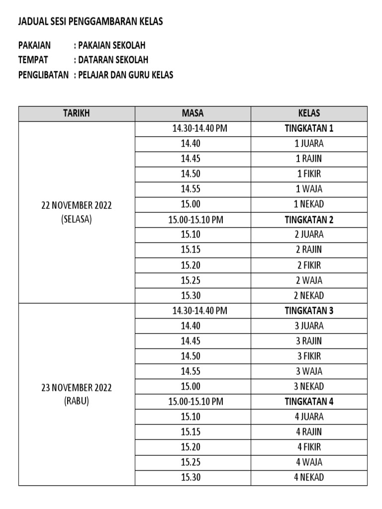 Persediaan Diri Sebelum Sesi Penggambaran Kecantikan Anda