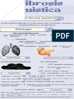 Fibrosis Quistica