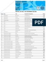 rankings-racas-2022_12.pdf